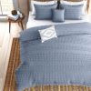 Full/Queen size 5-Piece 100-Percent Cotton Clip Dot Comforter Set in Denim Blue